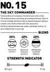 No.15 THE SKY COMMANDER (Beans)