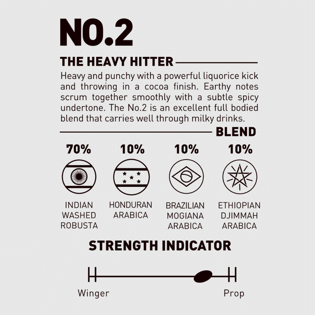 No.2 THE HEAVY HITTER (Ground)