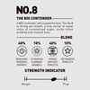 No. 8 THE BIG CONTENDER (10 Capsules)