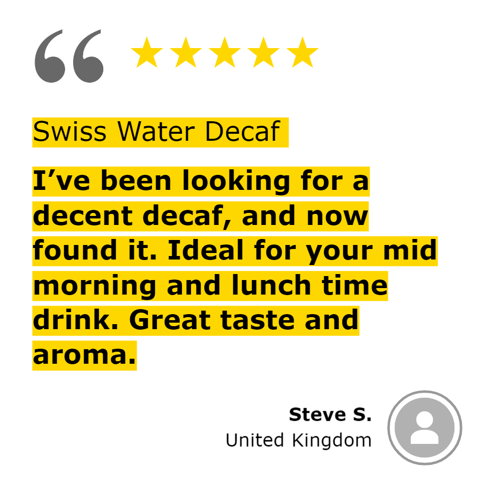 No. 24 SWISS WATER DECAF (Ground)