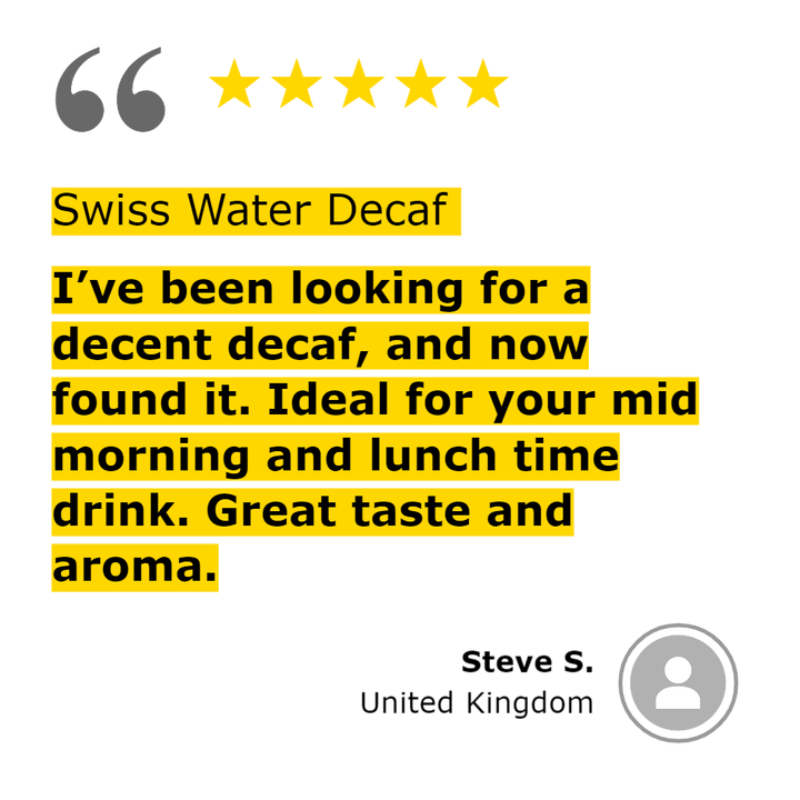 No. 24 SWISS WATER DECAF (Ground)